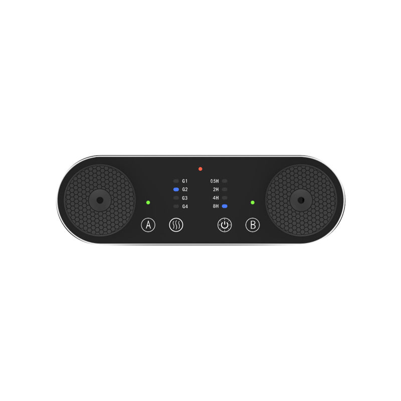 The Mini Duo Package