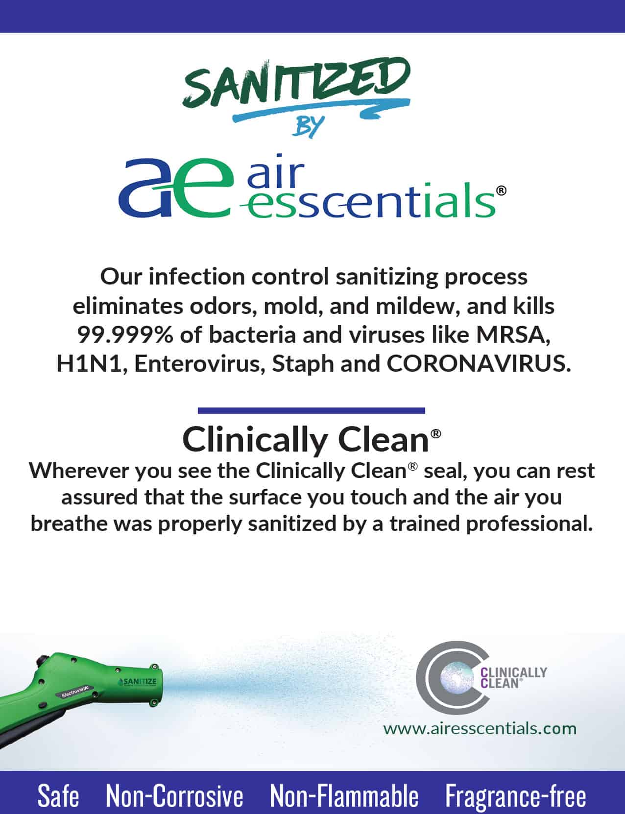 Corded Mini-Fogger Virus First Aid Kit – Air Esscentials