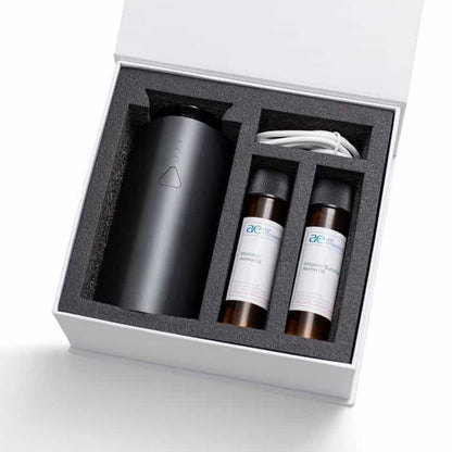 The Mini Gift Set