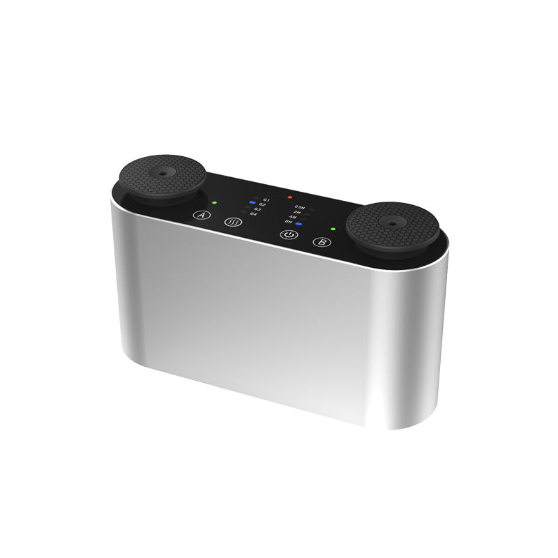 The Mini Duo Package